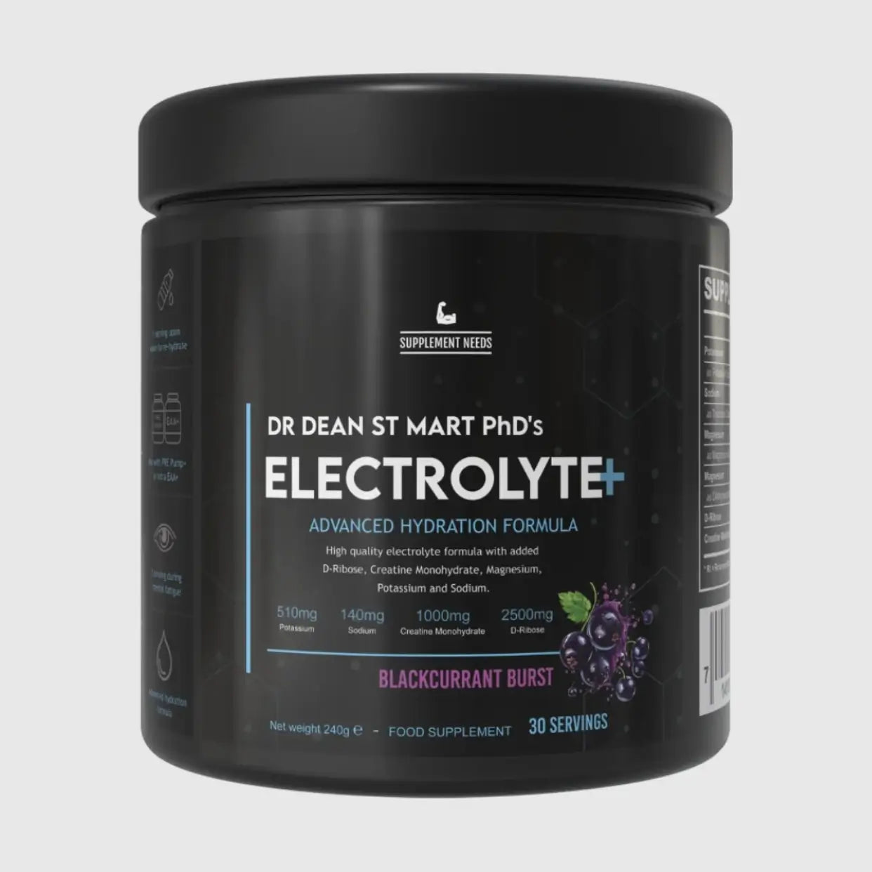 Necesidades de suplementos de electrolitos