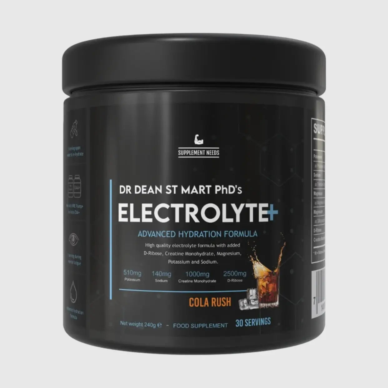 Necesidades de suplementos de electrolitos
